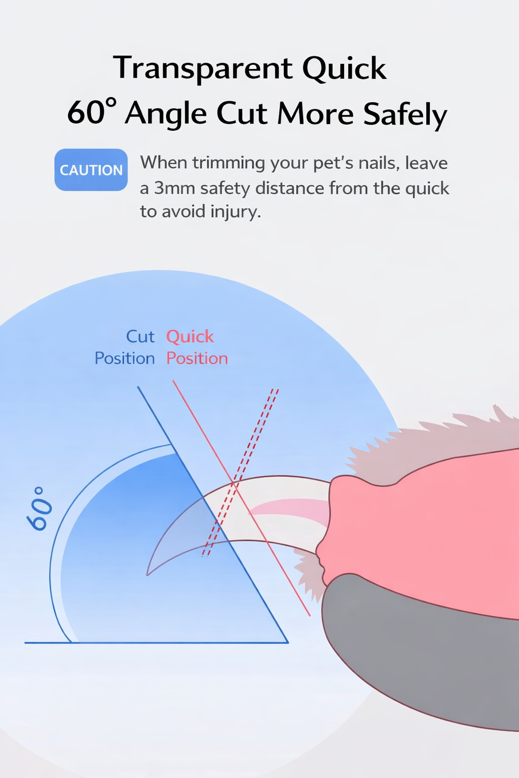 LED Nail Clipper for Dogs and Cats
